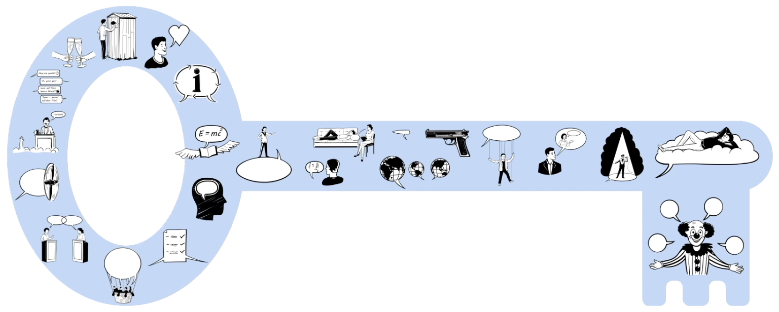 Sprache Als Schlüssel Zur Welt Sprache als Schlüssel zur Welt - Hyperkulturell.de